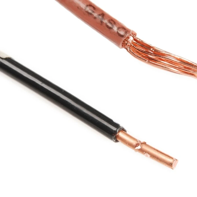 copper plated stranded steel ground round wire