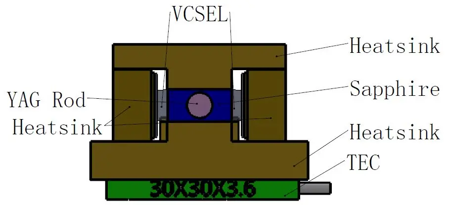 Пассивное охлаждение VCSEL насос Лазерный усилитель модуля