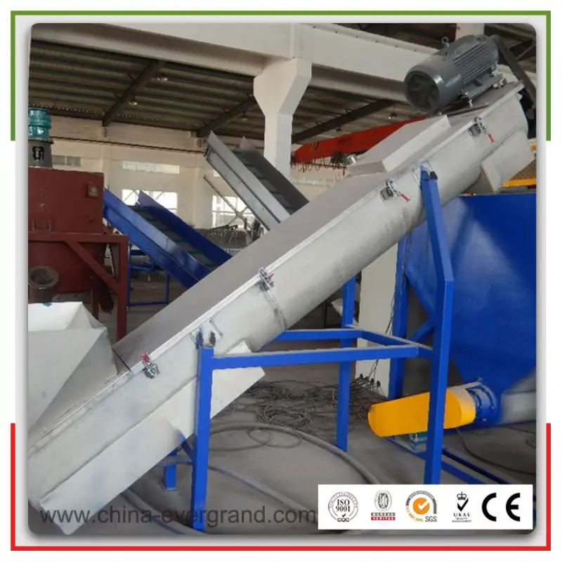 Waste Lldpe Film Agriculture Film Crushing Equipment Shredder Recycling Machines