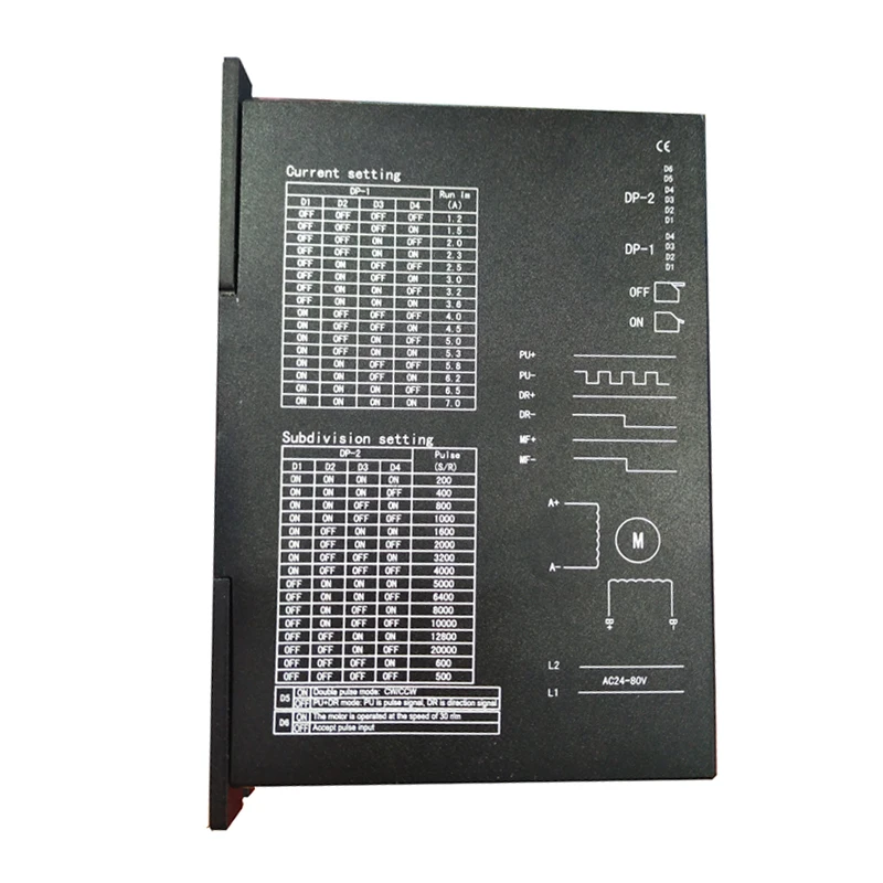BLDC Motor Controller