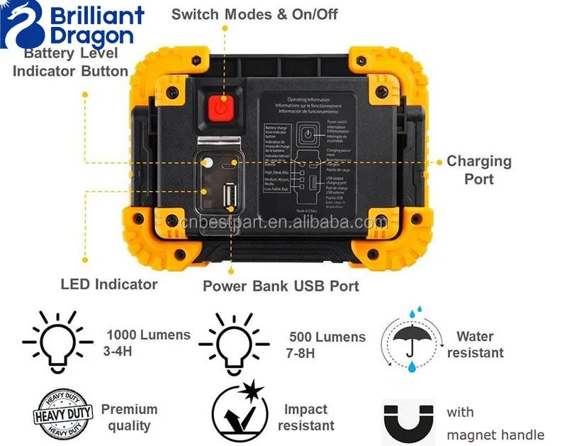 4400mAh 10W COB LED Work LIght Inspection Light for Car Truck Camping Construction Emergency Use with Power Bank function