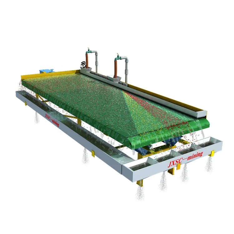 USA High Efficiency Mineral Processing Coltan 250tph Rotary Mobile Gold Wash Plant