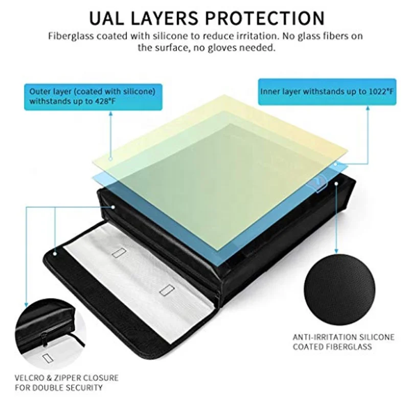 Envelope Cash Fire Proof Money Pouch File Shoulder Document Bag Durable Documents Fireproof Bag High Quality Custom Waterproof