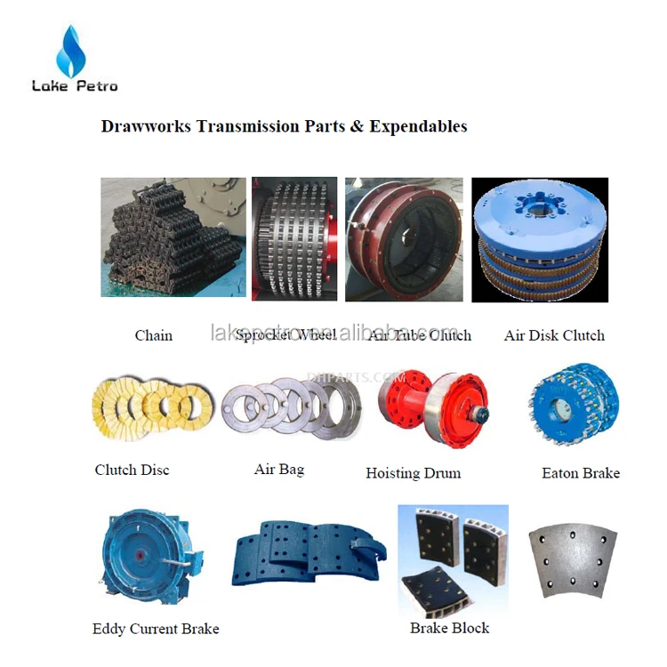  Дисковые тормоза Drawworks запасные части тормозная колодка блок питания суппорт уплотнения буровое оборудование API бурение скважин ковка углеродистая