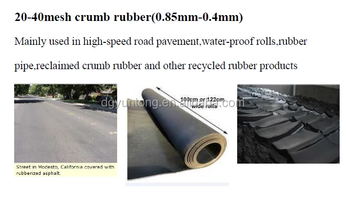 
Famous brand Yuntong New design usd rubber and tires recycling rubber granules making plant Old rubber resuing equipement 