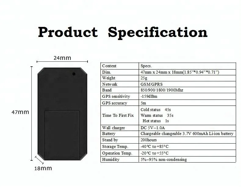 Mini size hidden GPS Tracker for personal/vehicle real time tracking GSM GPRS Locator with magnet