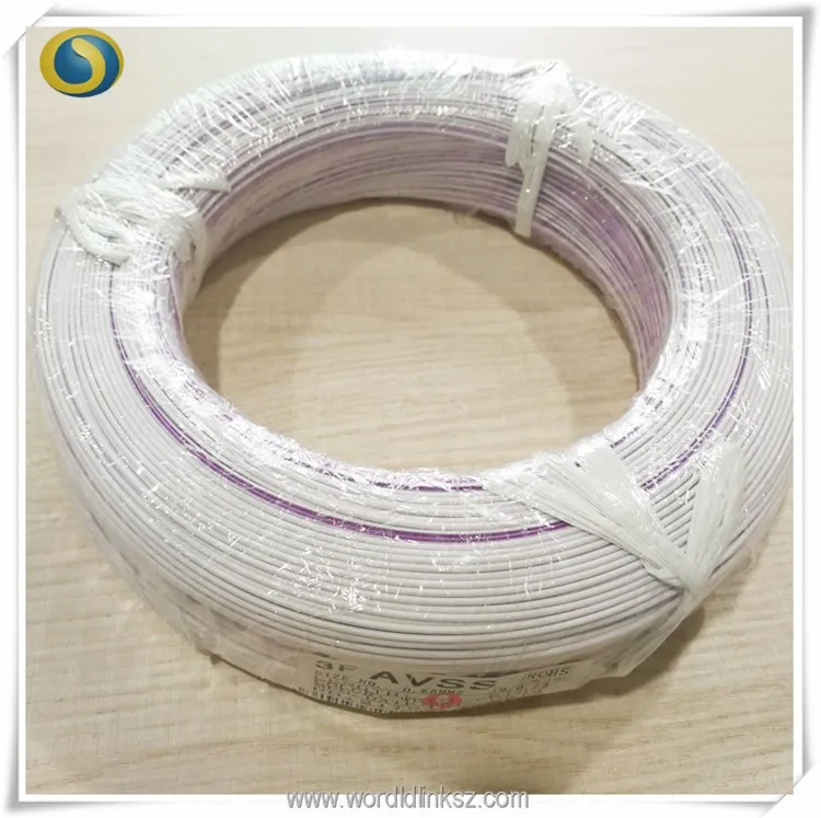 
 H05V-K H07V-K 1.5mm2 2.5mm2 4mm2 6mm2 кабель заземления  