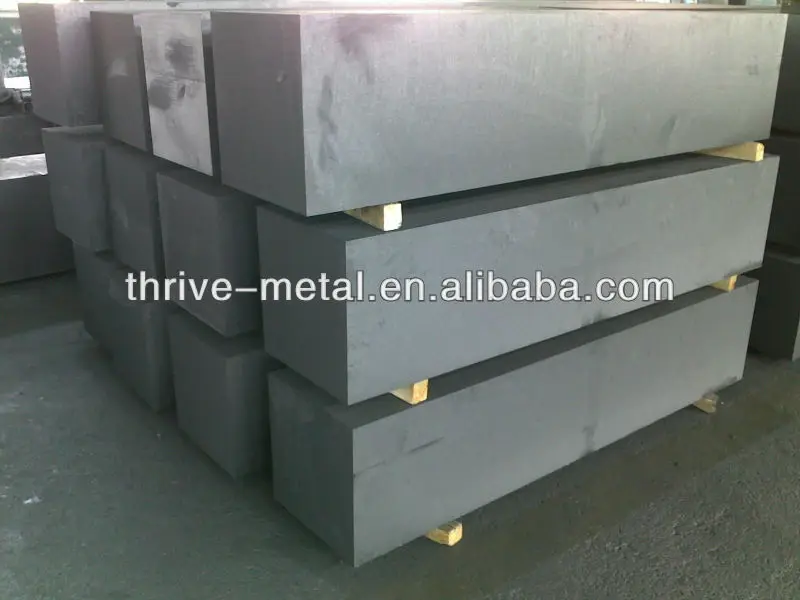 мелкозернистые графитовые блоки