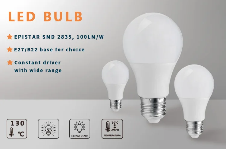 E27 Energy Saving Lamp 6400k Led Bulb Light 5W 7W 9W 12W 15W 18W 20W