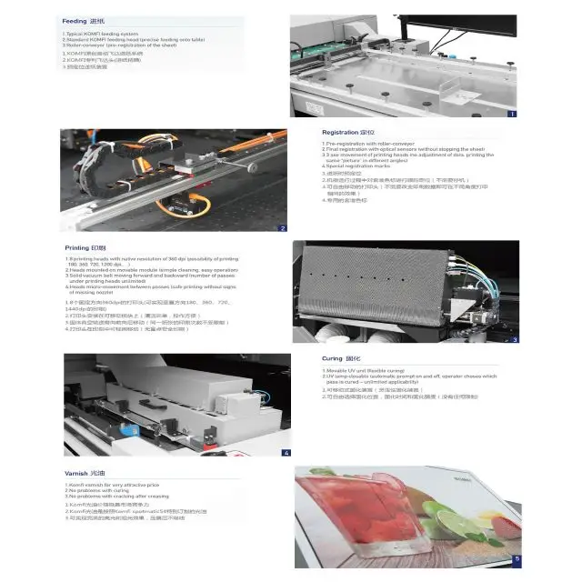 Automatic Digital 3D Spot UV coating machine Komfi