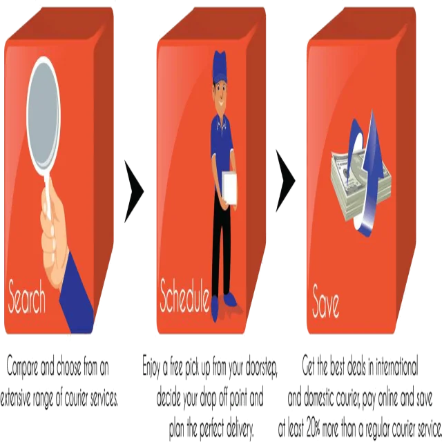 shipping agents offers international air express door to door shipping freight rates