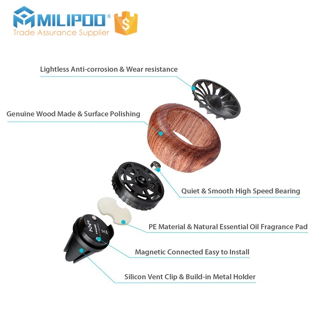 
New product automobile car air freshener vent aromath mini aromatherapy diffuser with 3 Refill Oil Pads (Rosewood) 