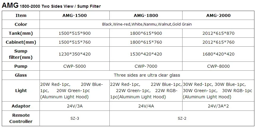 
Aquarium Fish Tank 200-700L With LED Lighting System Aquarium Tank AMD Series 