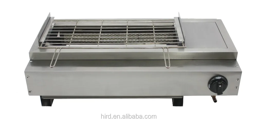 Electric and Gas Shawarma with Low Price for BBQ