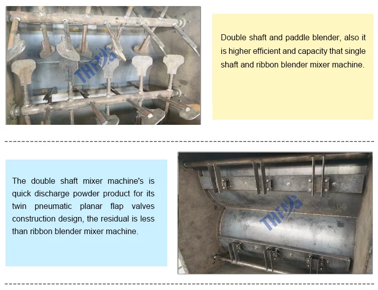 Horizontal Dual Paddle Dry Cement Mortar Mixer