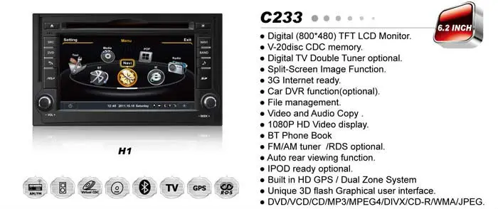 WITSON Для HYUNDAI H1(STAREX) CAR DVD A8 автомобиль с платформой Чипсет S100