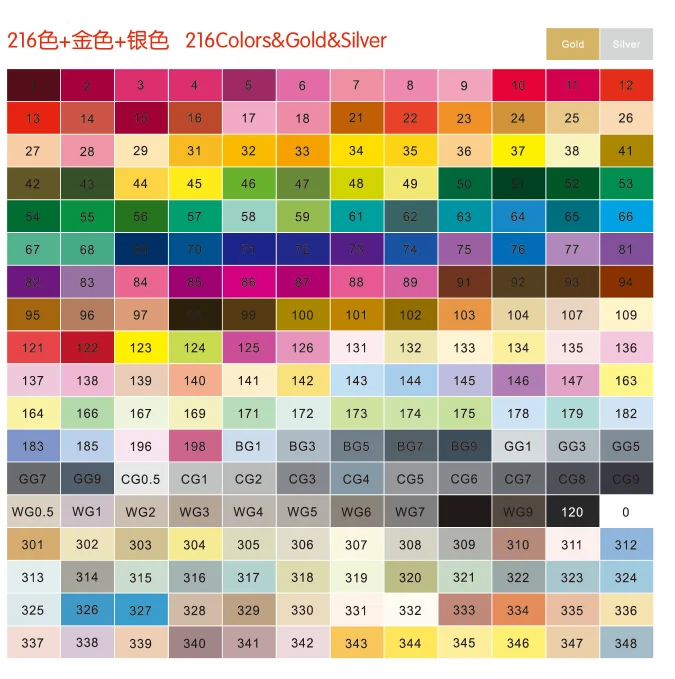 board marker bottle refill ink for marker pens