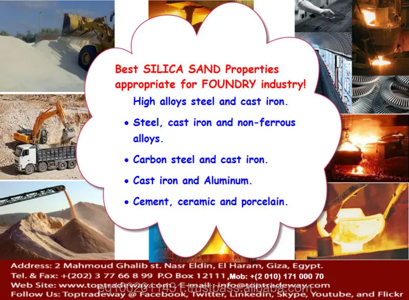 
Foundry Sand Casting/Metal Sand Casting 