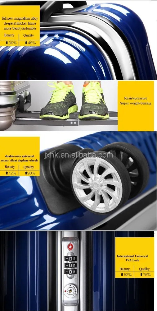 Aluminum frame series ABS PC luggage travel suitcase with TSA lock and airplane wheels