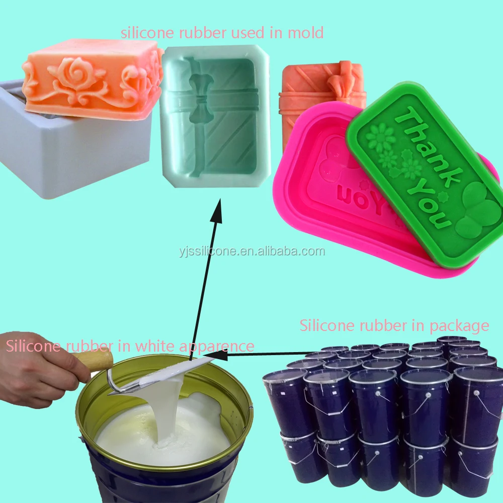 Пресс-форм силиконовая резина для polyresin ремесел пресс-форм