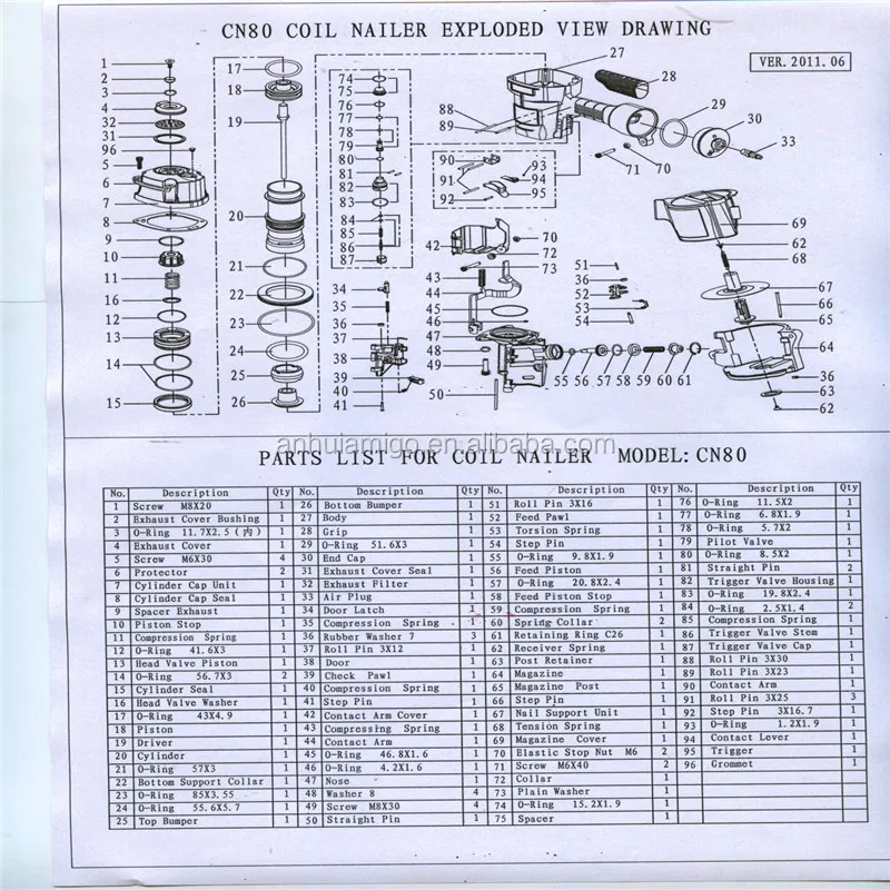 Bostitch Coil Nail Gun