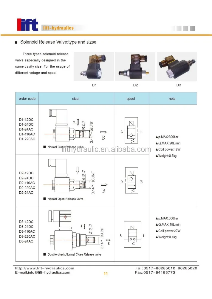 
12v 24v 110v 220v solenoid valve 2 way Directional Control Valve Hydraulic solenoid valves 