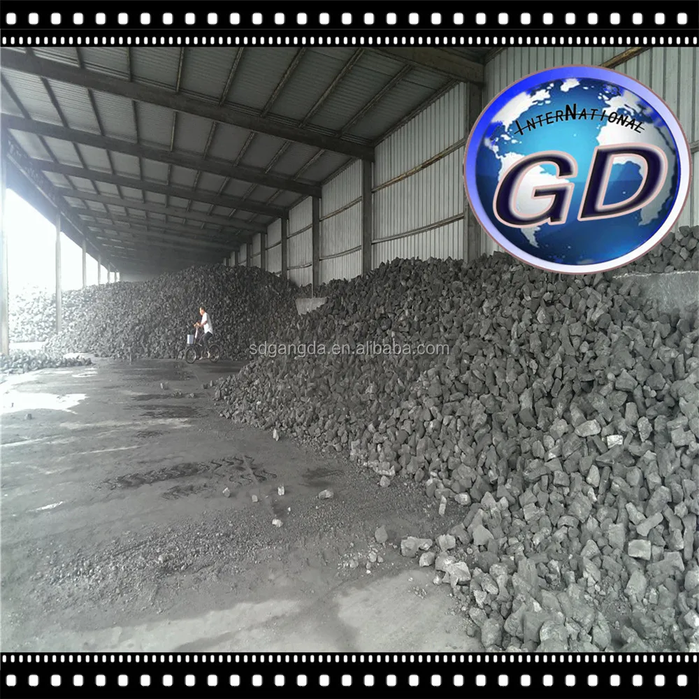 Металлургический кокс