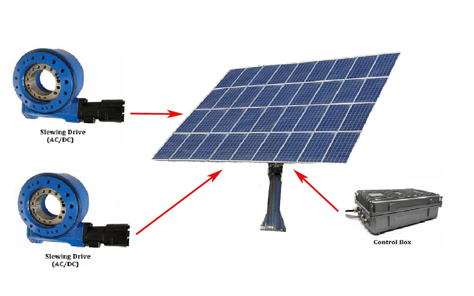 
2020 HOT 5kw 6kw 7kw 8kw 10kw Dual Axis Solar Tracker System for solar energy systems 