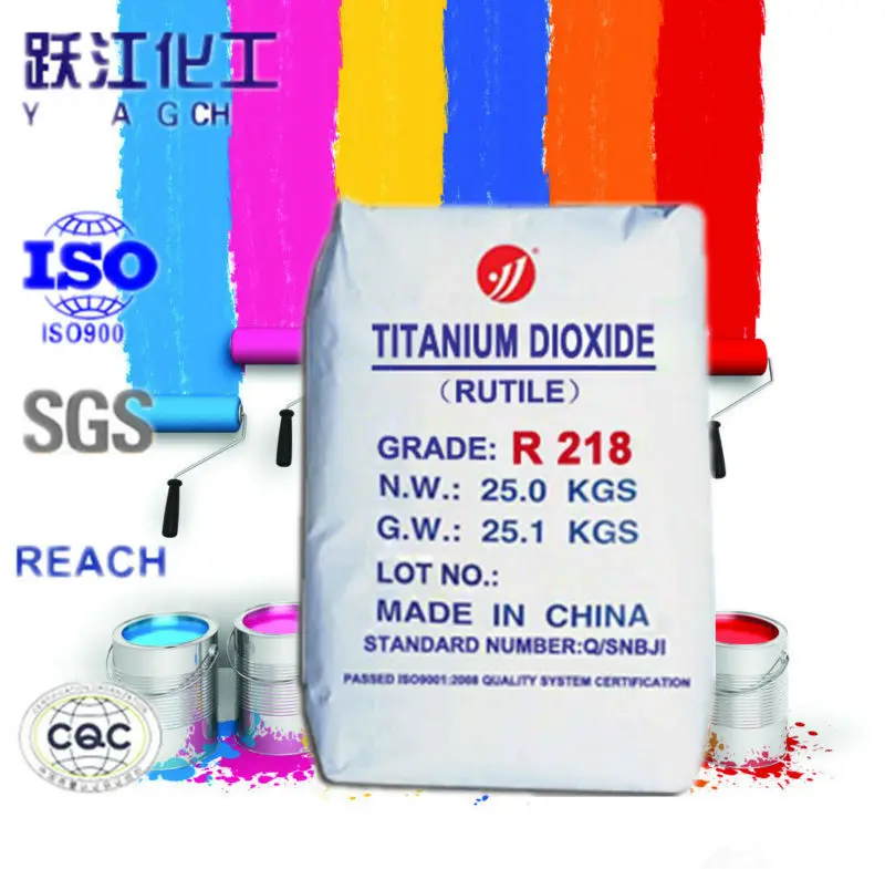 диоксид титана/tio2( рутила& анатаза )