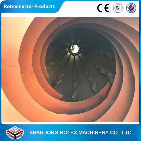inlet rotary dryer