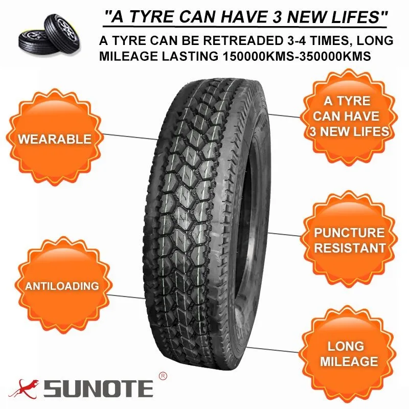 
11r 22.5 rims tire for USA market 