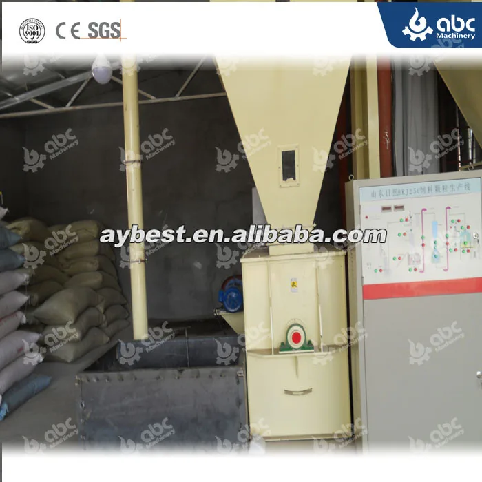 Машина для кормления домашней птицы цена в Бангладеш производственная установка производства гранул среднего объема 3 tph