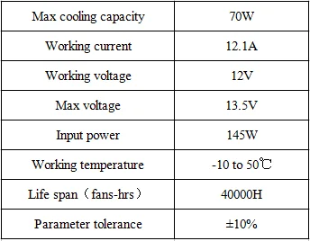 SD-070-12 roof mounted thermoelectric peltier cooler large peltier cooling units air cooler