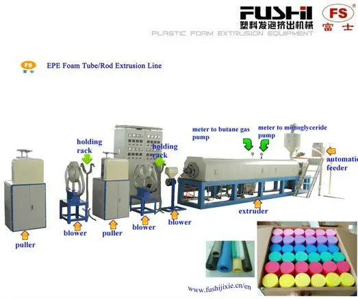 линия для производства изоляционных стержней из вспененного полиэтилена