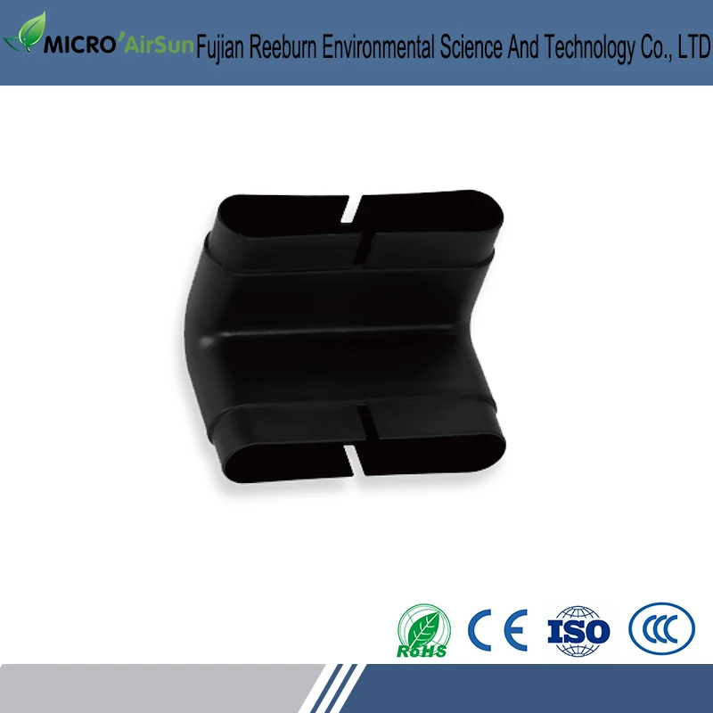 Automatic Full Heat Exchange Ventilation System For Villa