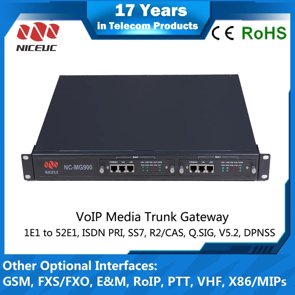 RoIP Interface RoIP Equipment for Vehicle Radio to SIP