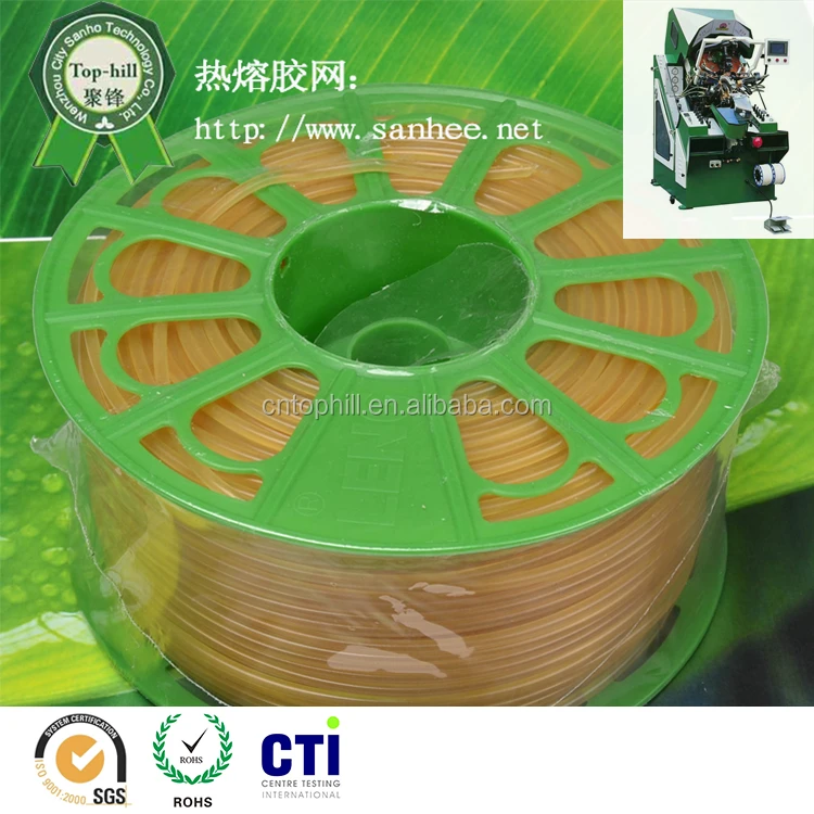 Hot melt adhesive for fashion footwear and shoes Toe lasting