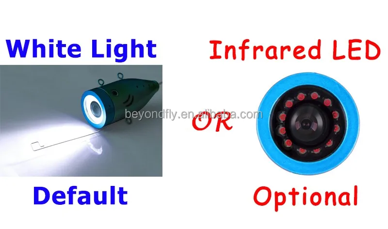 HD 1000 TVL Underwater Fishing Camera Ice Fishing Camera CR110-7L with 15M to 100 meters cable