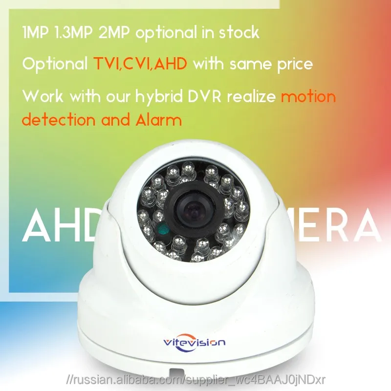 Vitevision вращающийся купол камеры наблюдения дополнительно CVI TVI AHD купольная камера ВИДЕОНАБЛЮДЕНИЯ случае