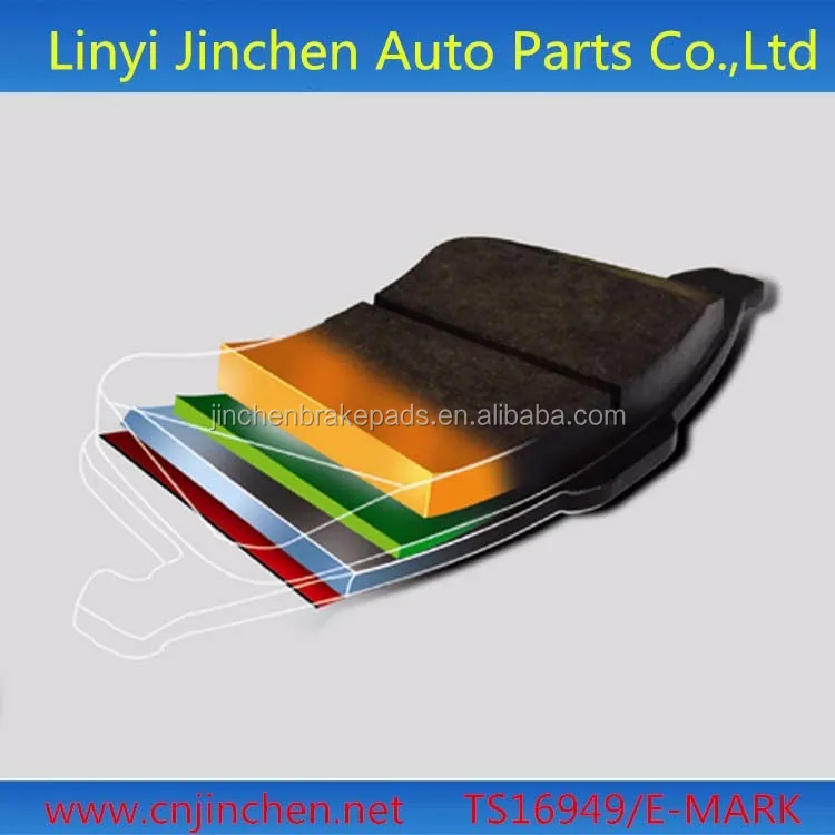 Motor parts car brake pads No asbestos D1036/WVA2407/GDB3348 best quality disc brake pads