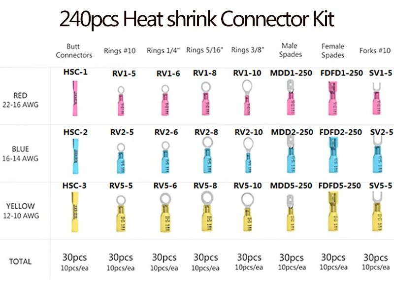 QWT 270PCS insulated female crimp spade ring butt heat Shrink wire connectors terminals kit