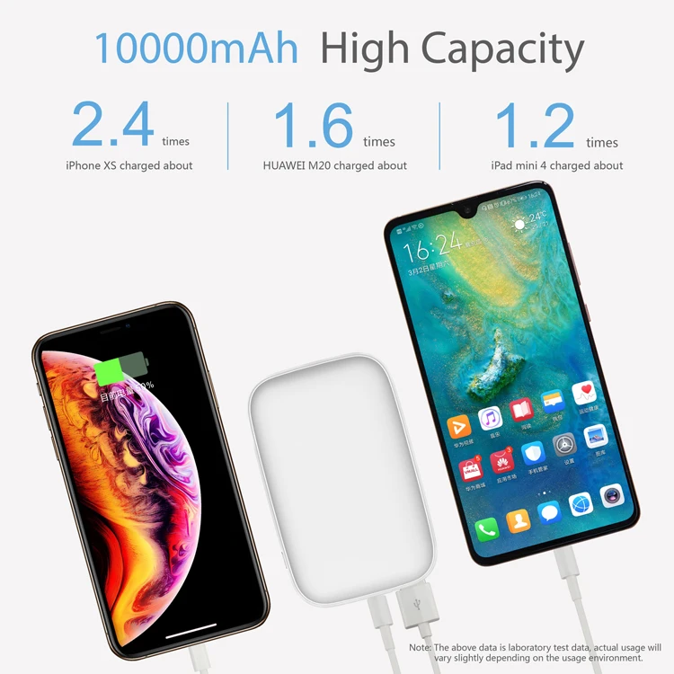 
2019 New! High quality QC3.0/PD3.0 Quick Charge usb pd power bank 10000mah with Type-C input/output 