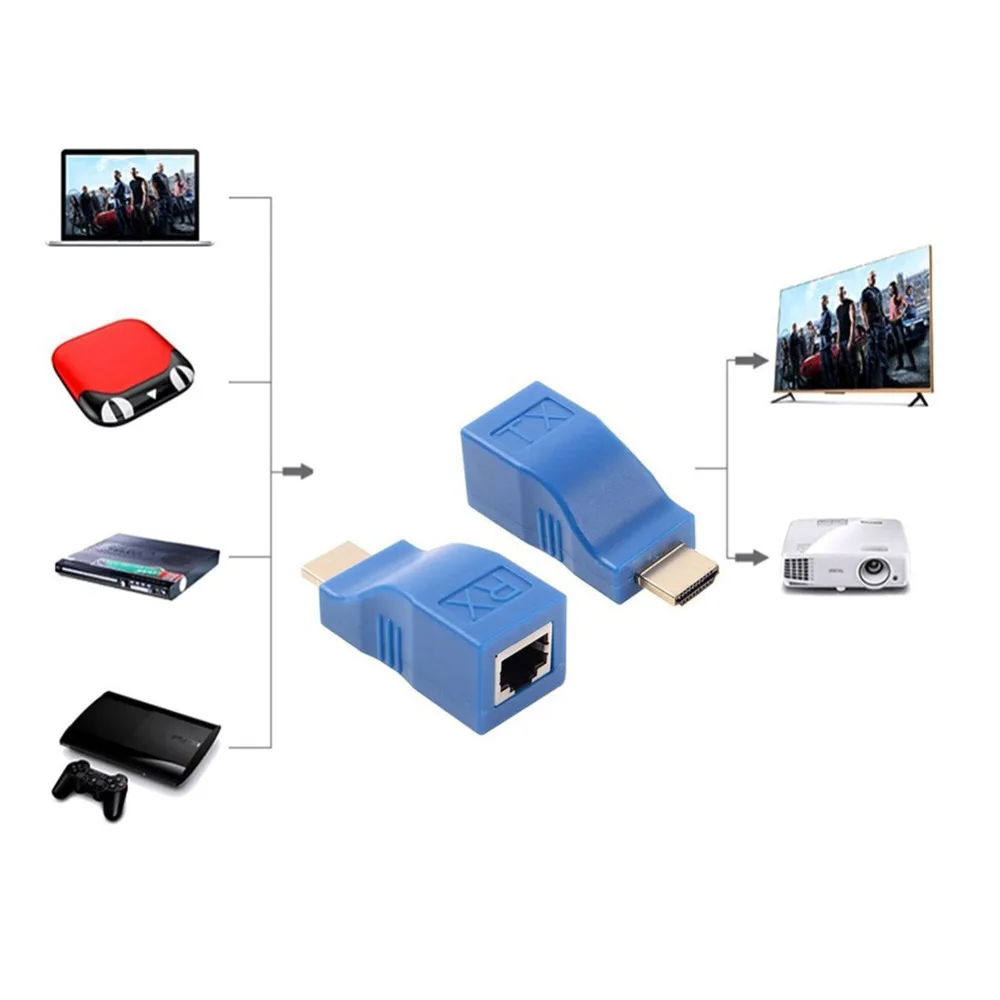  1080P HDMI удлинитель RJ45 порты сеть LAN 4K сигнала до 30 м более CAT5e/6 UTP Ethernet для HDTV