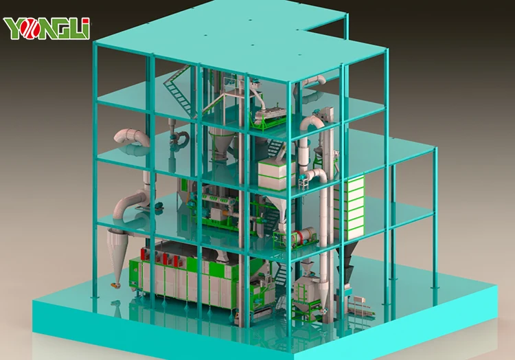 CE ISO approved good price high output fish feed mill