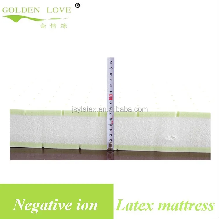 
Sofa sheet, latex foam material for sofa 