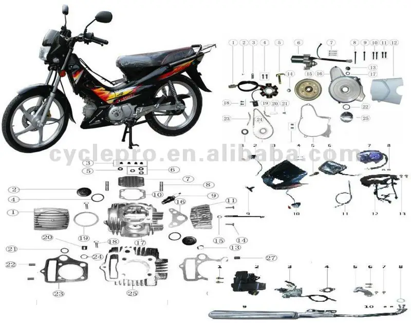 
 Запчасти для мотоциклов Forza  