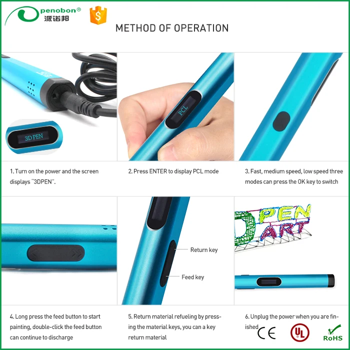 Оптовая цена завода 3-го поколения цифровой 3d печать ручка для детей подарок