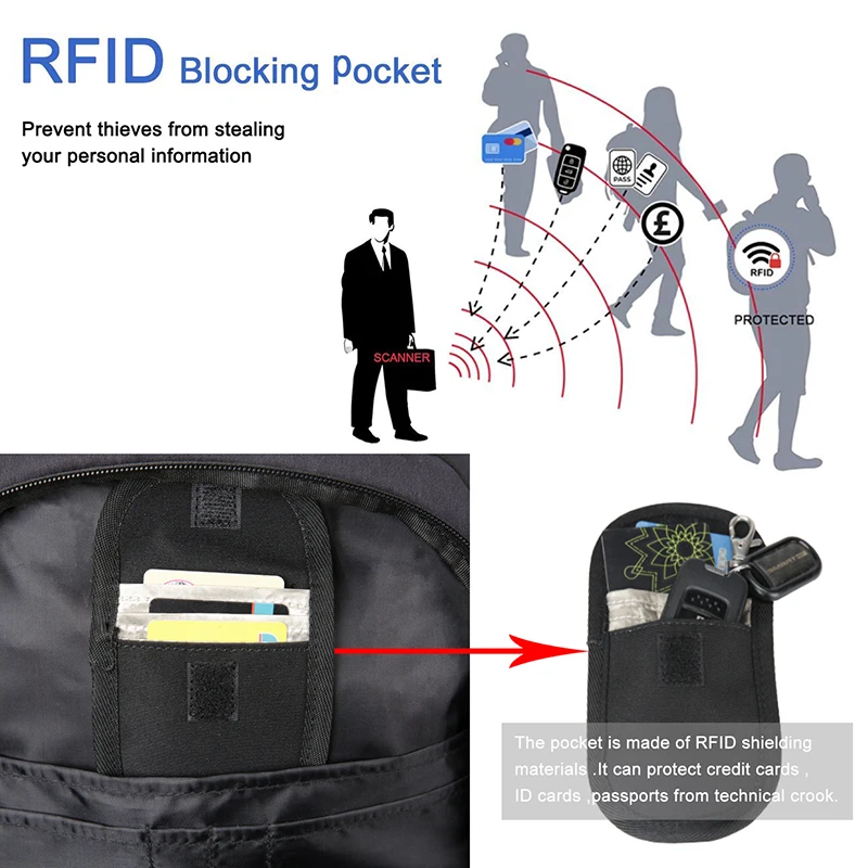 Large Capacity Unisex RFID Pockets Laptop Backpack Anti-Theft Waterproof  Oxford Polyester Zipper Travel College