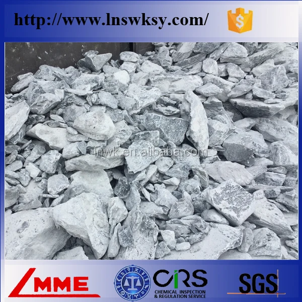 LOI 6% 7% soap stone powder in Talc price