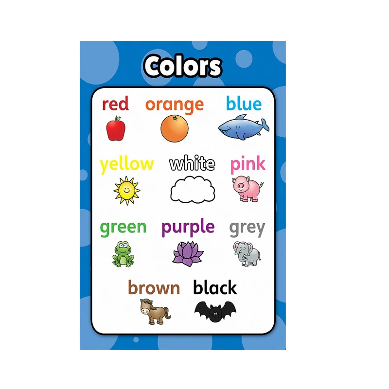 
Wholesale custom A1 A2 A3 paper wall anime poster printing service 